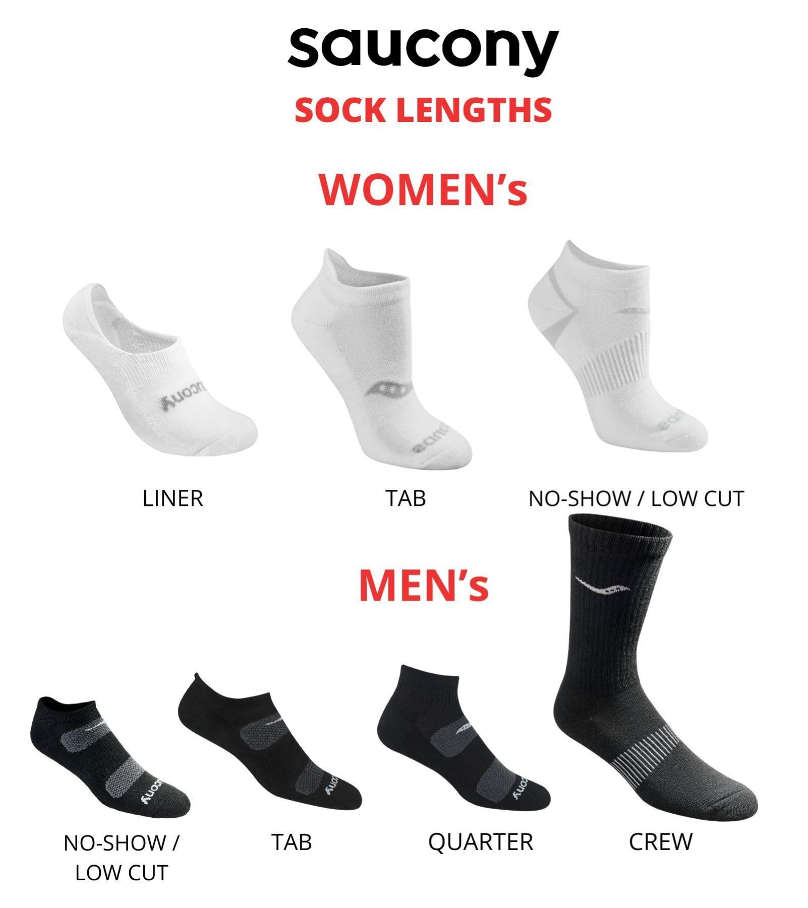 Saucony Women's RunDry Performance Heel Tab Athletic Socks, Available in S-L (8, 16, 24 Pairs)